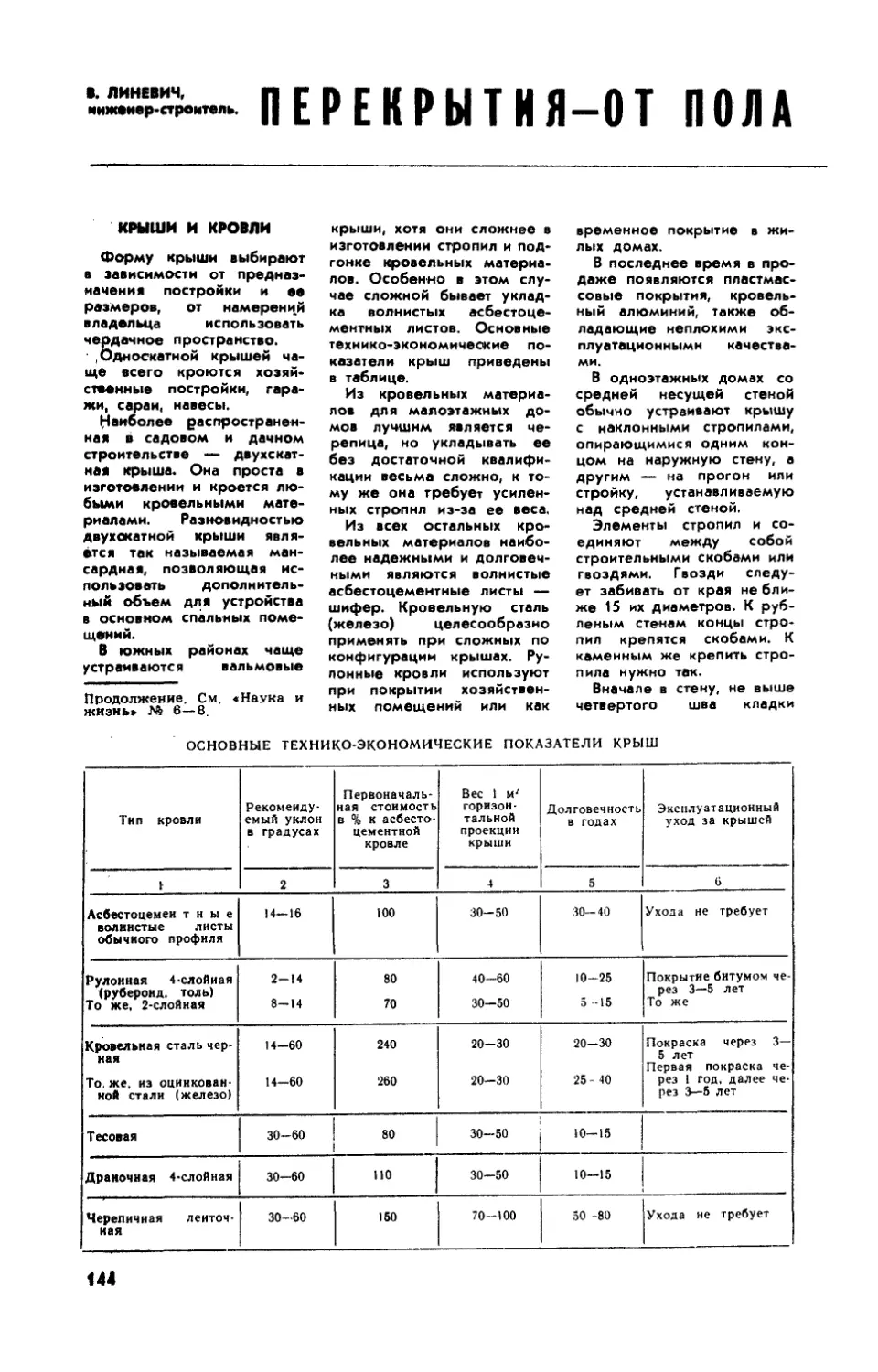 В. ЛИНЕВИЧ — Перекрытия — от пола до крыши