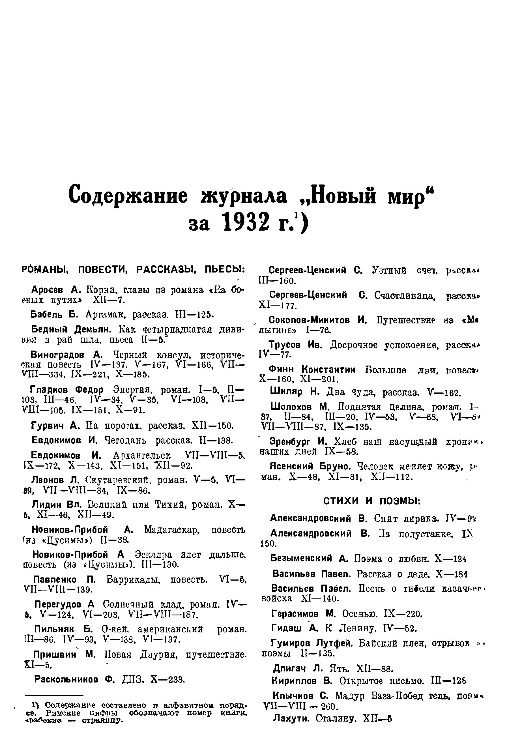 СОДЕРЖАНИЕ ЖУРНАЛА «НОВЫЙ МИР, ЗА 1932 год