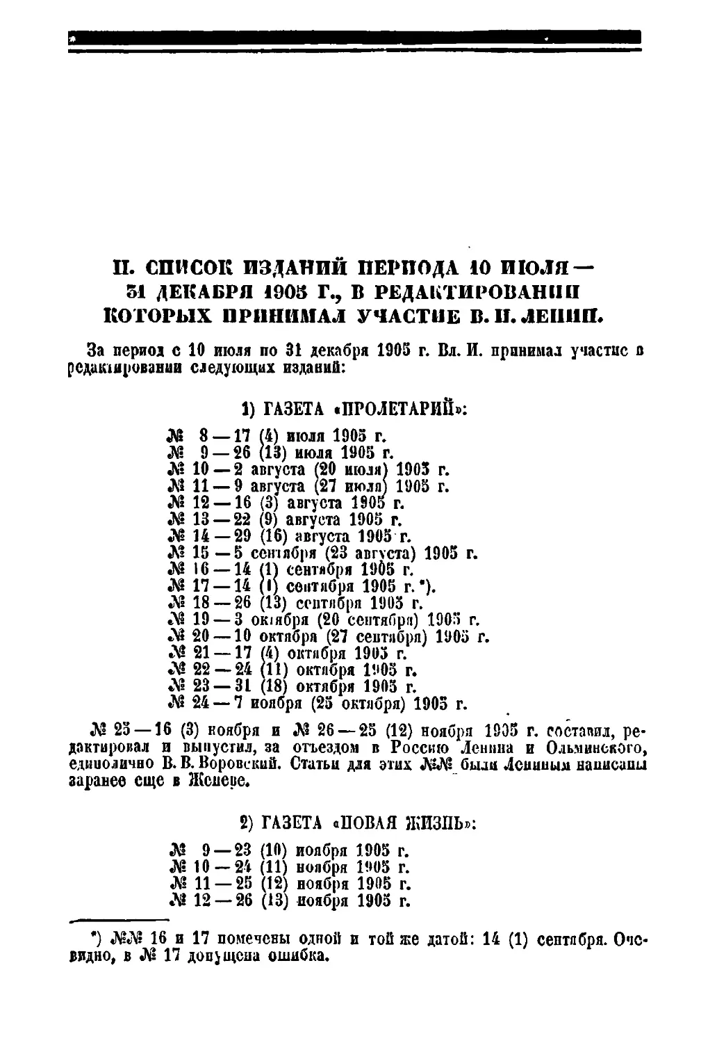 II. Список изданий периода 10 июля — 31 декабря 1905 г., в редактировании которых принимал участие В. И. Ленин