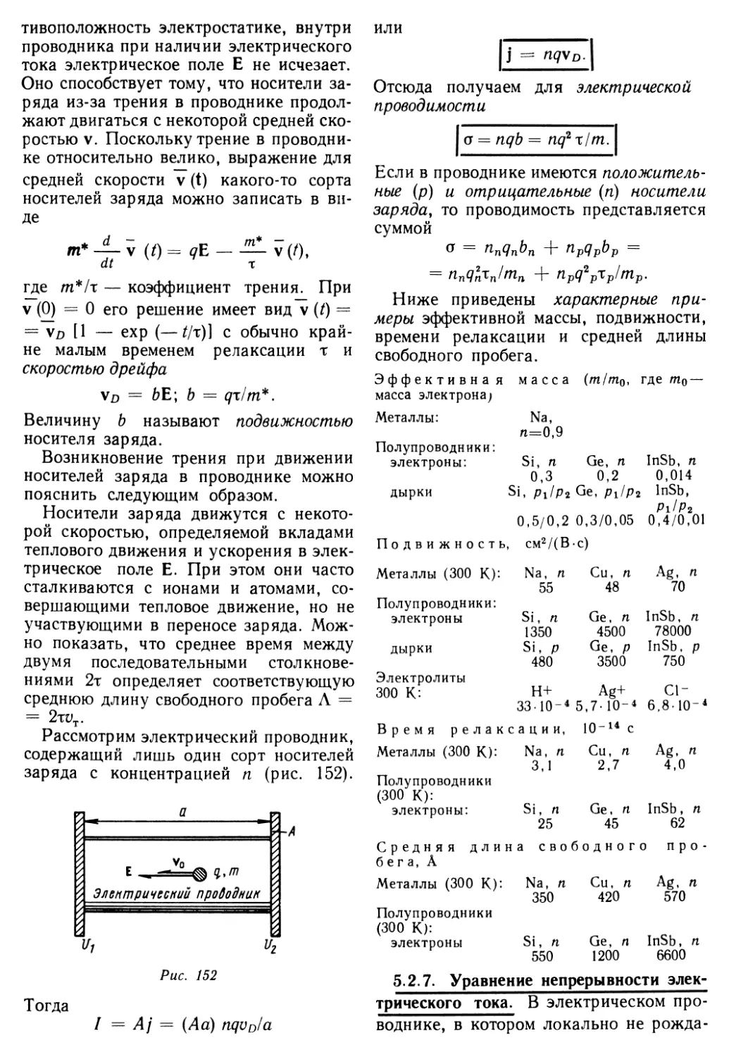 5.2.7. Уравнение непрерывности электрического тбка