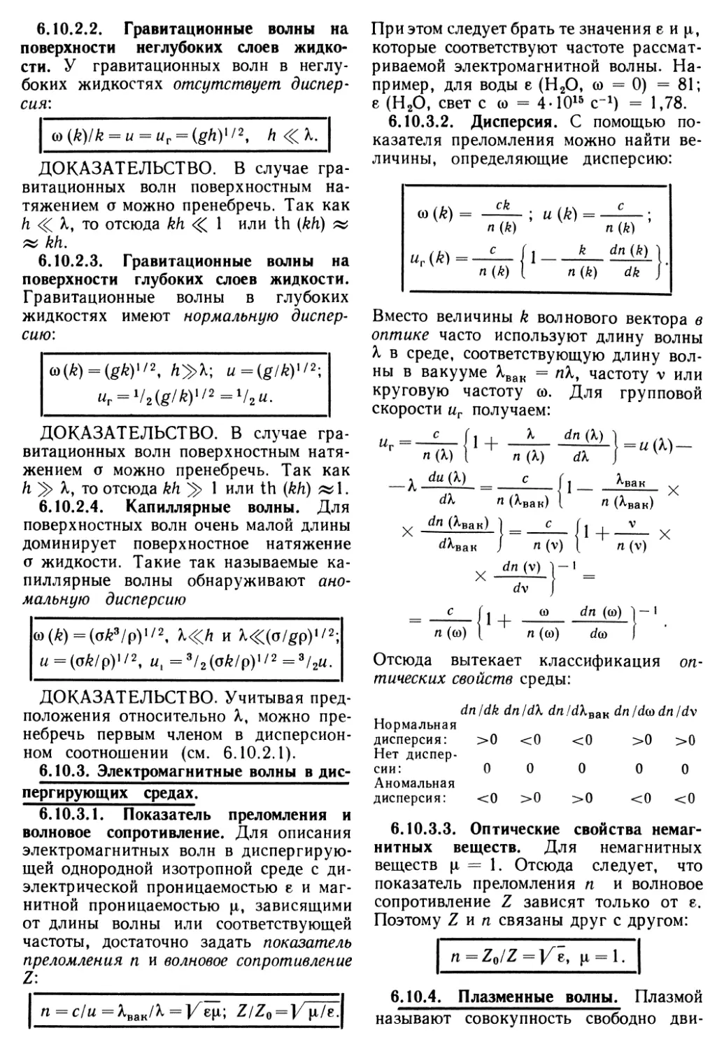 6.10.3. Электромагнитные волны в диспергирующих средах
6.10.4. Плазменные волны