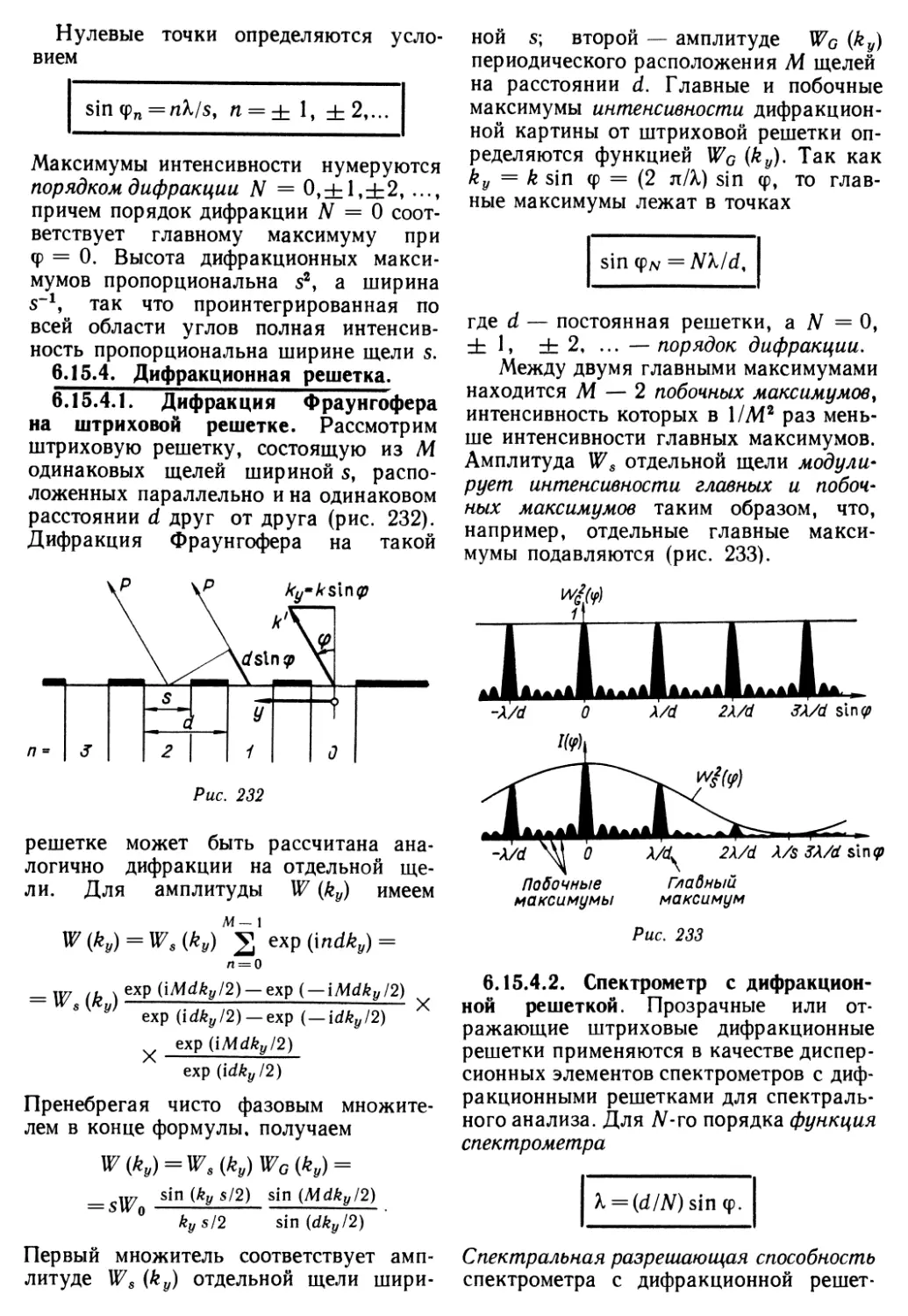 6.15.4. Дифракционная решетка