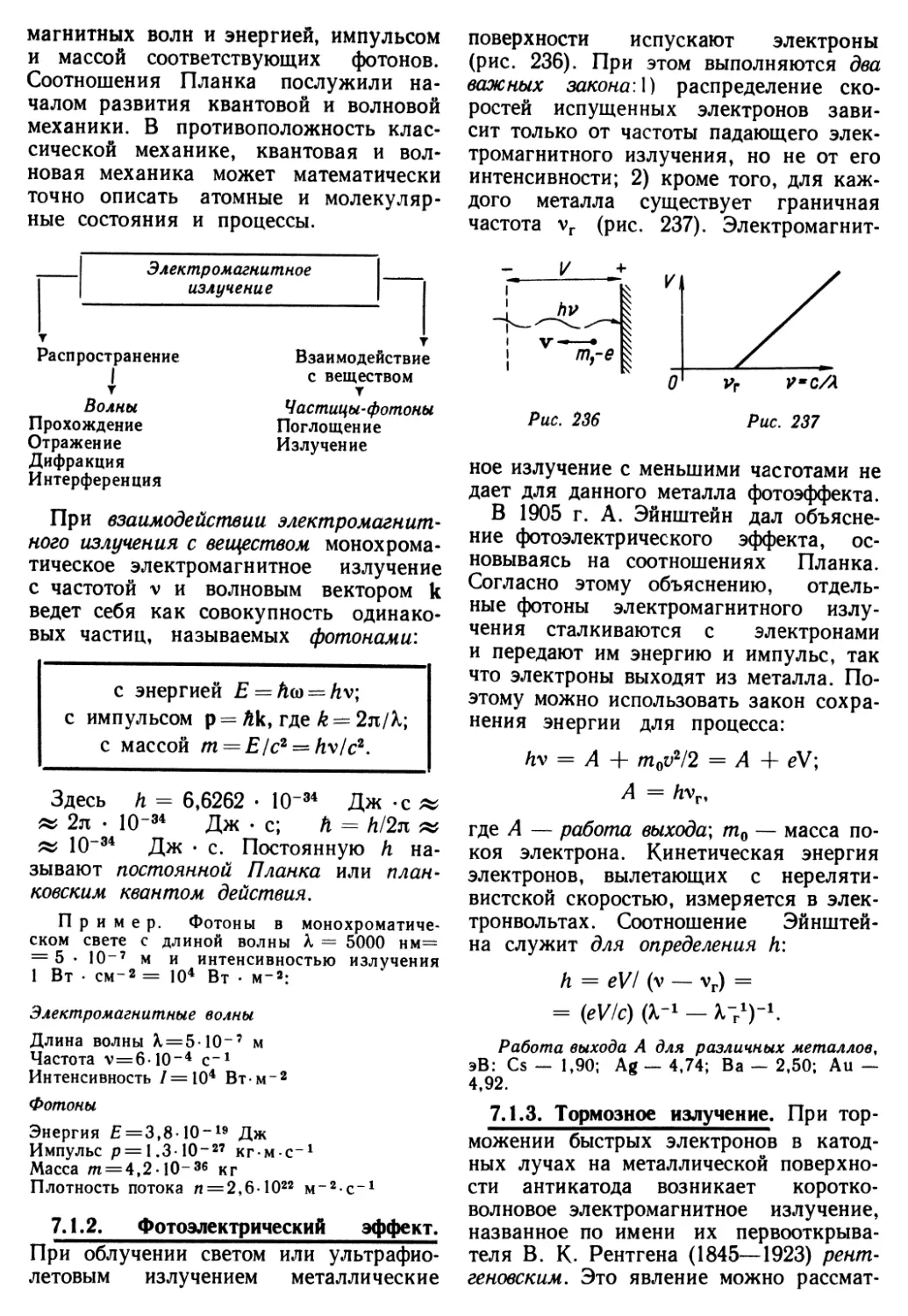 7.1.2. Фотоэлектрический эффект
7.1.3. Тормозное излучение