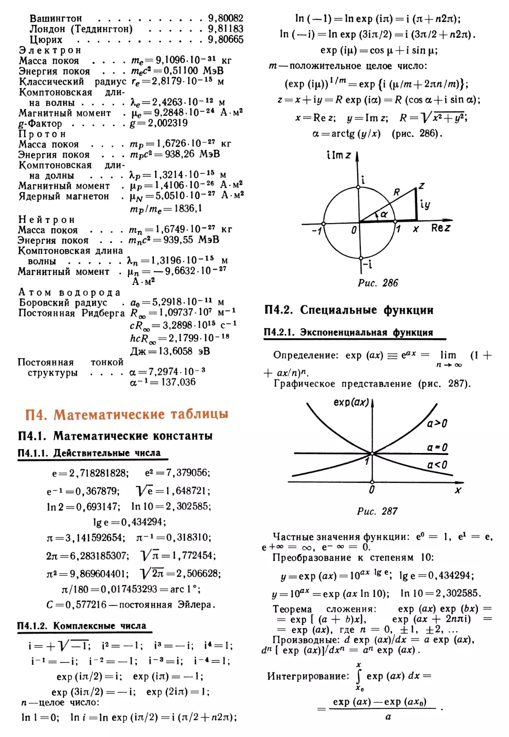 П 4. Математические таблицы
П 4.1.2. Комплексные числа
П 4.2. Специальные функции