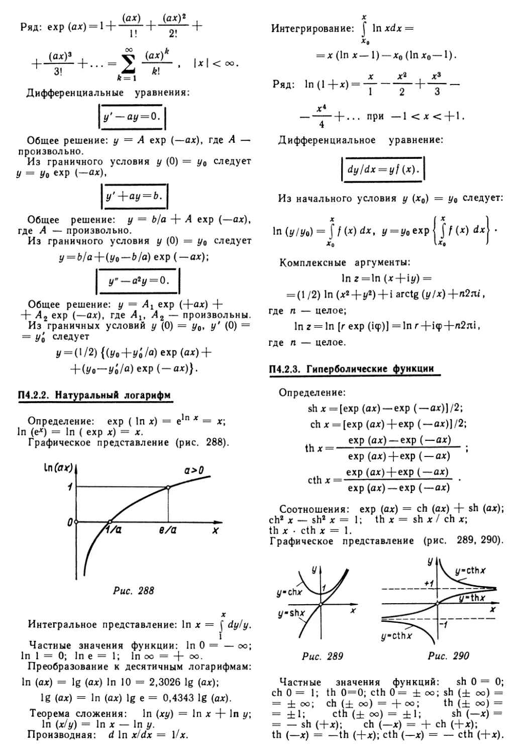 П 4.2.2. Натуральный логарифм
П 4.2.3. Гиперболические функции