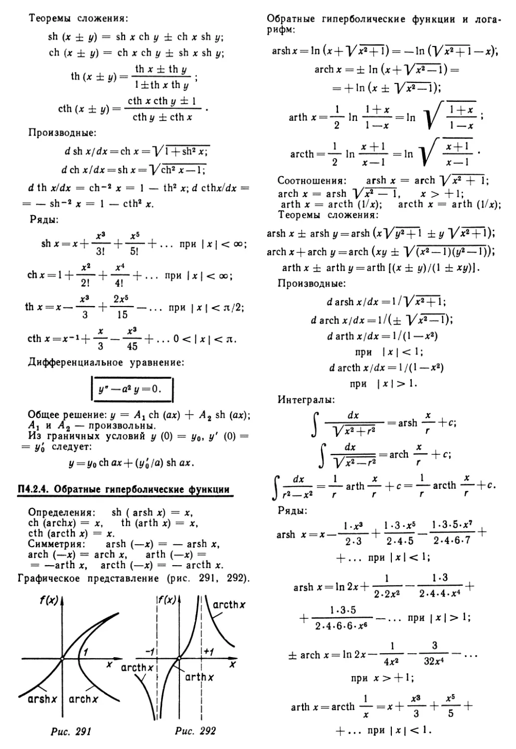 П 4.2.4. Обратные гиперболические функции