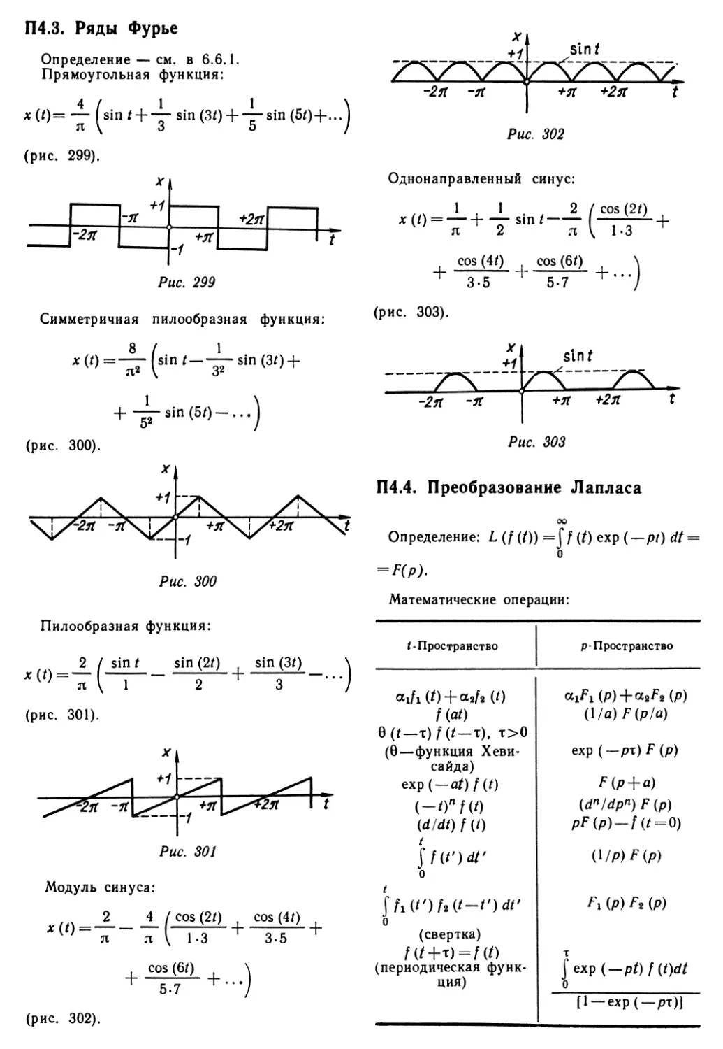 П 4.3. Ряды Фурье
П 4.4. Преобразование Лапласа