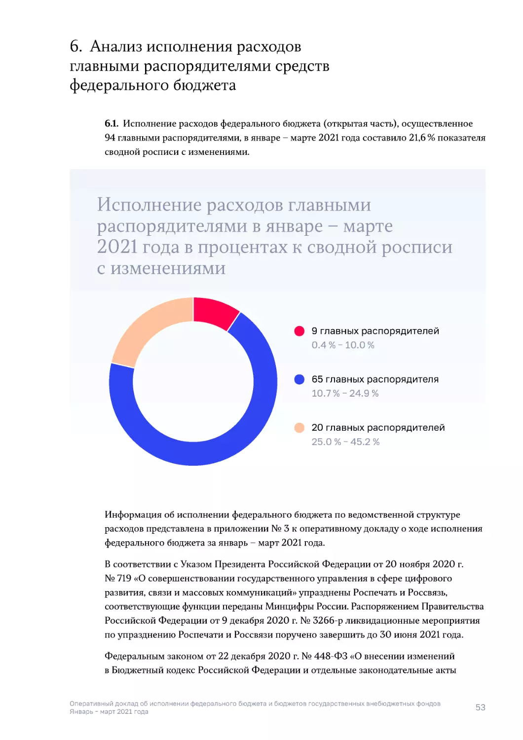 6. Анализ исполнения расходов главными распорядителями средств федерального бюджета