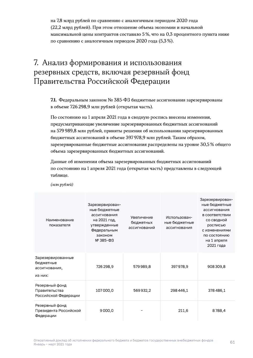 7. Анализ формирования и использования резервных средств, включая резервный фонд Правительства Российской Федерации
