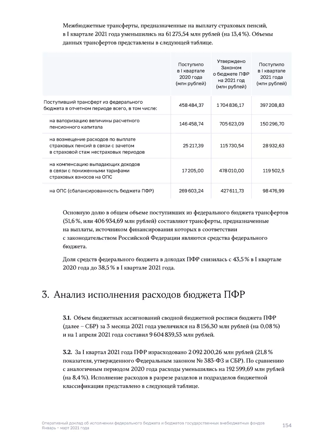 3. Анализ исполнения расходов бюджета ПФР