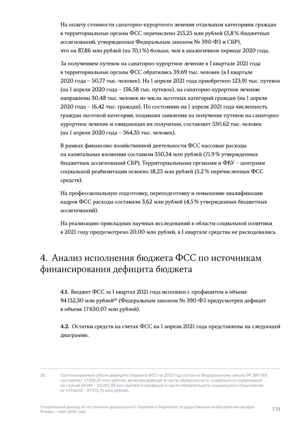 4. Анализ исполнения бюджета ФСС по источникам финансирования дефицита бюджета