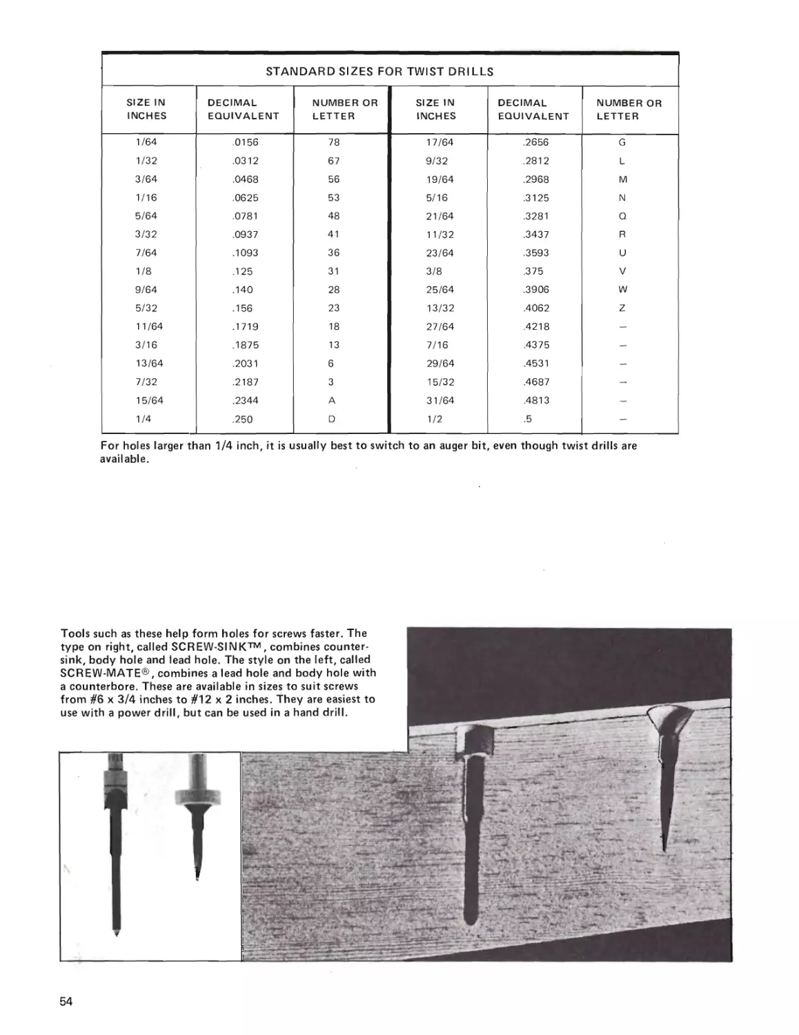 HT-054