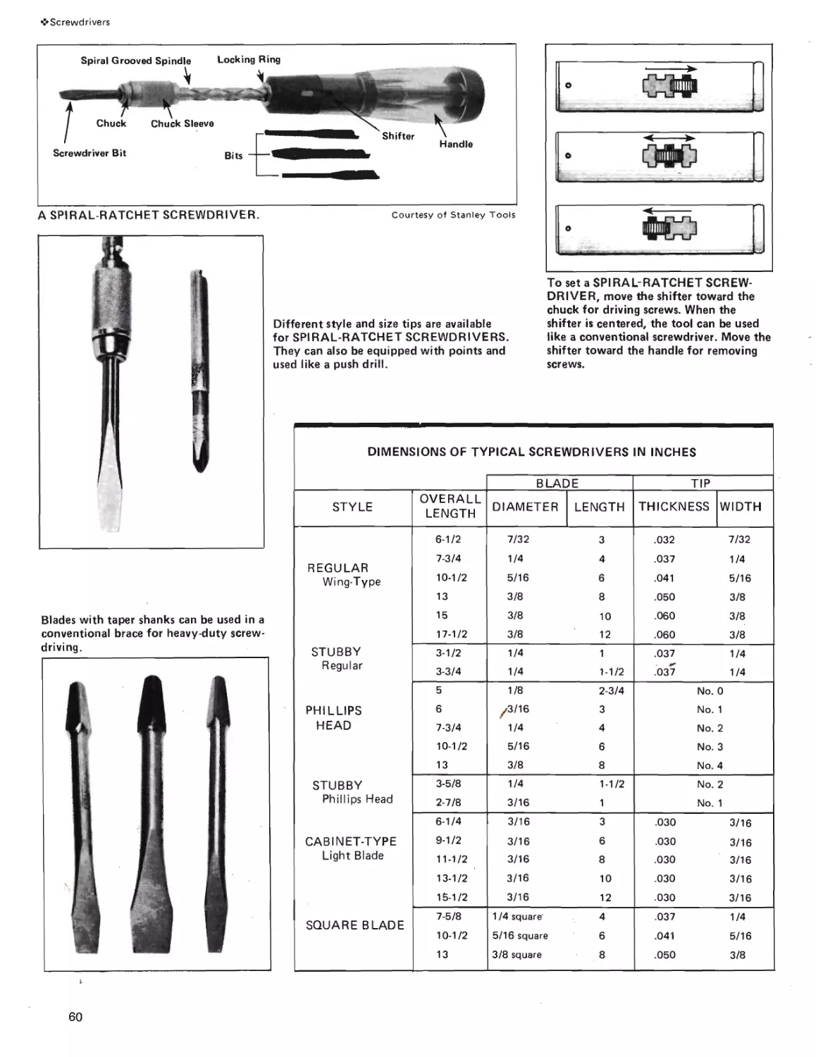 HT-060