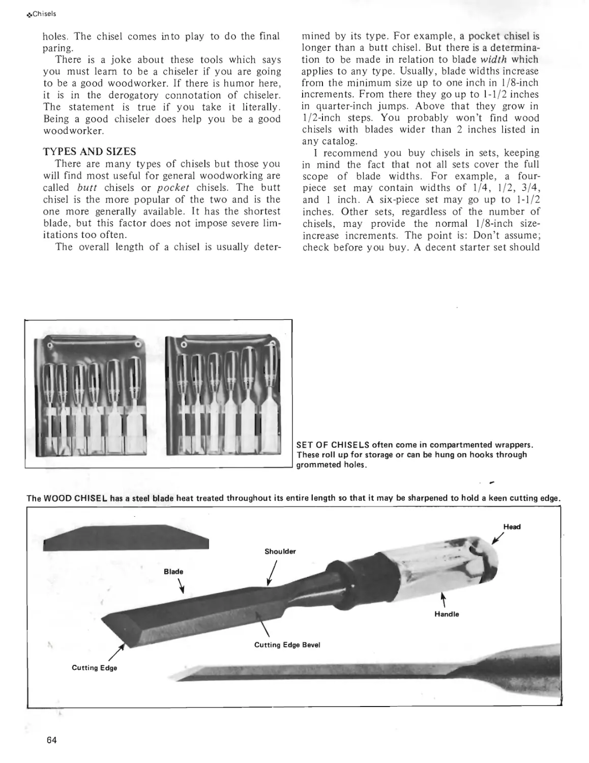 HT-064