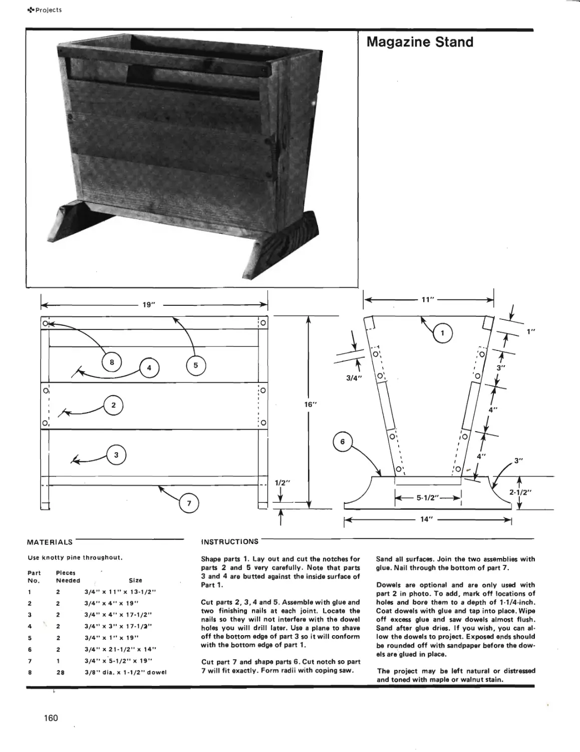 HT-160