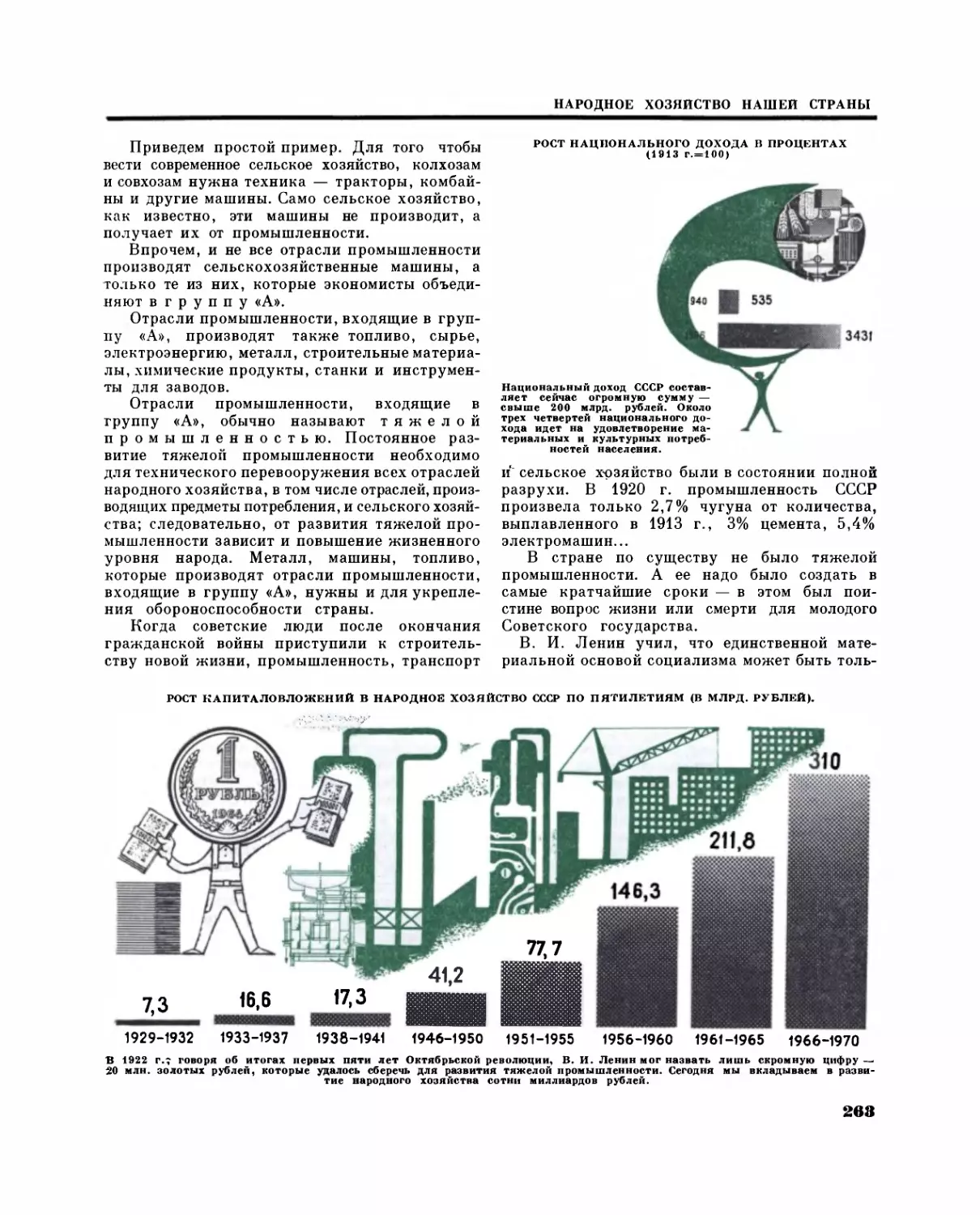 Тяжелая промышленность