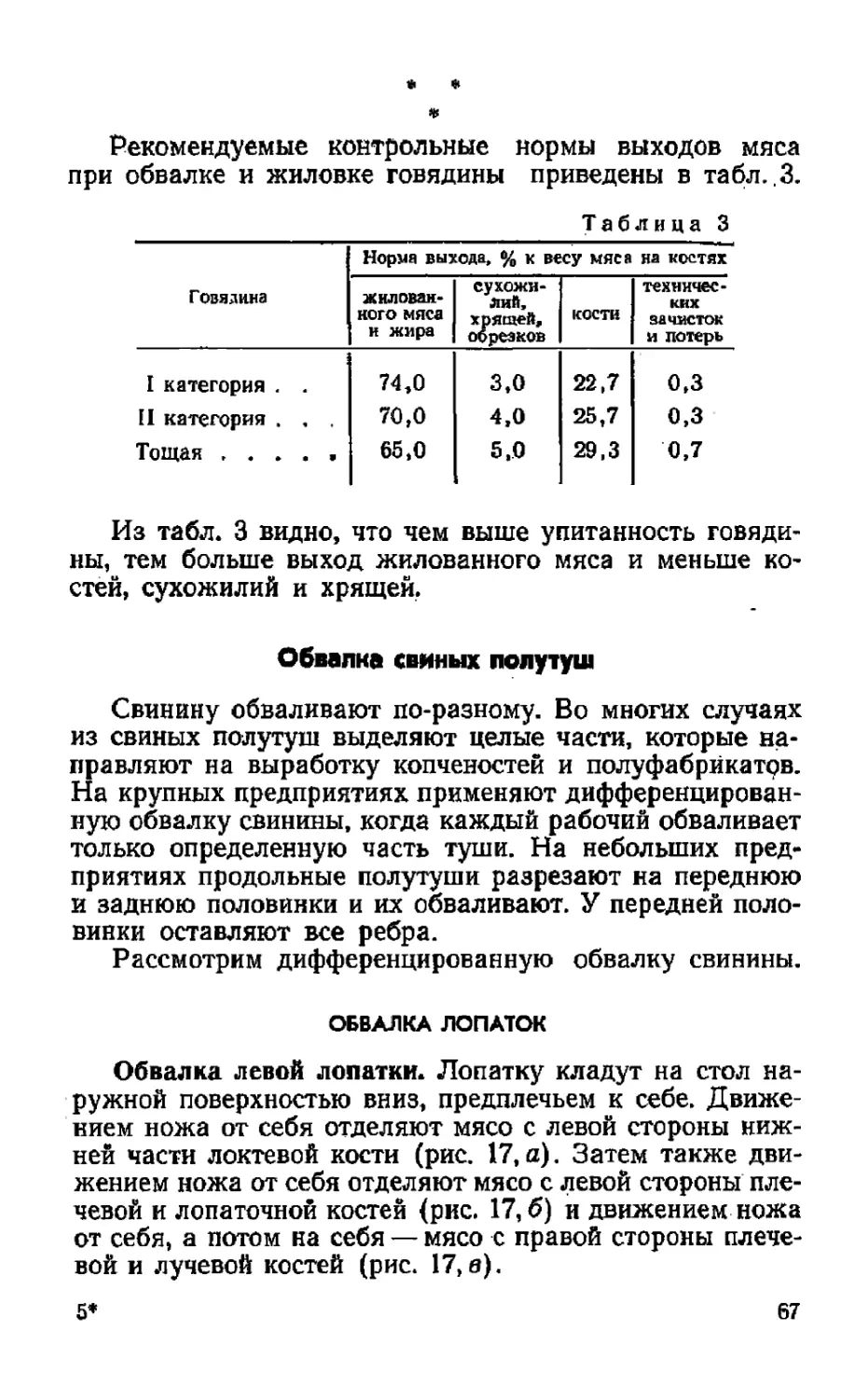 Обвалка свиных полутуш
Обвалка лопаток