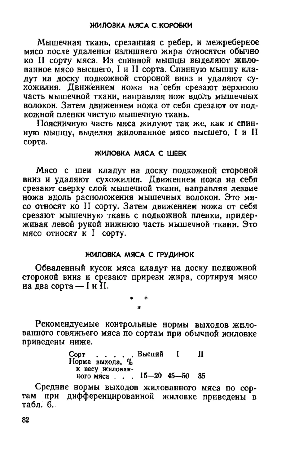 Жиловка мяса с коробки
Жиловка мяса с шеек
Жиловка мяса с грудинок