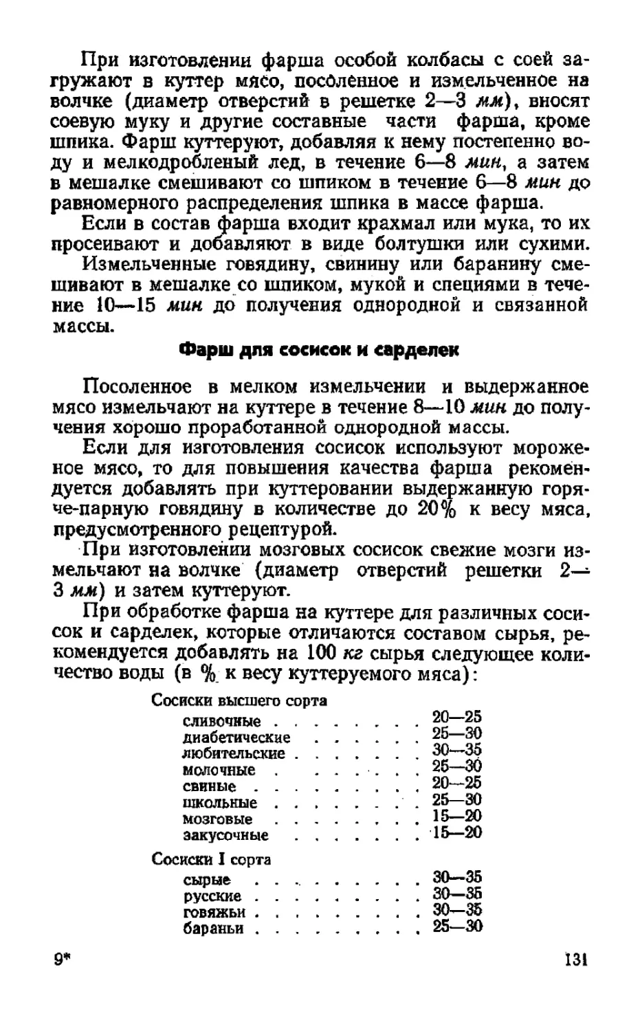 Фарш для сосисок и сарделек