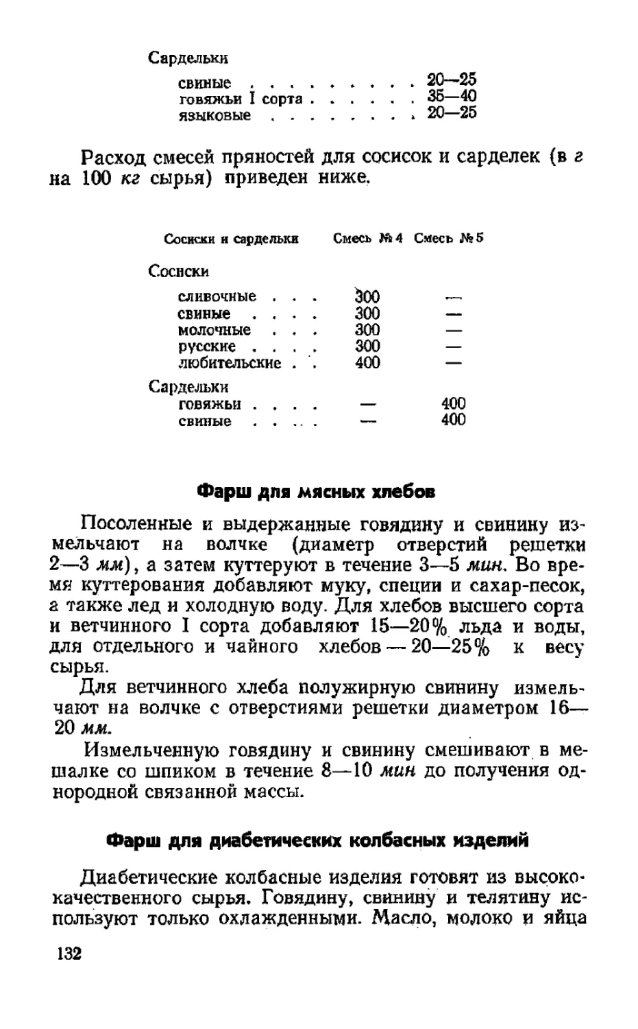 Фарш для мясных хлебов
Фарш для диабетических колбасных изделий