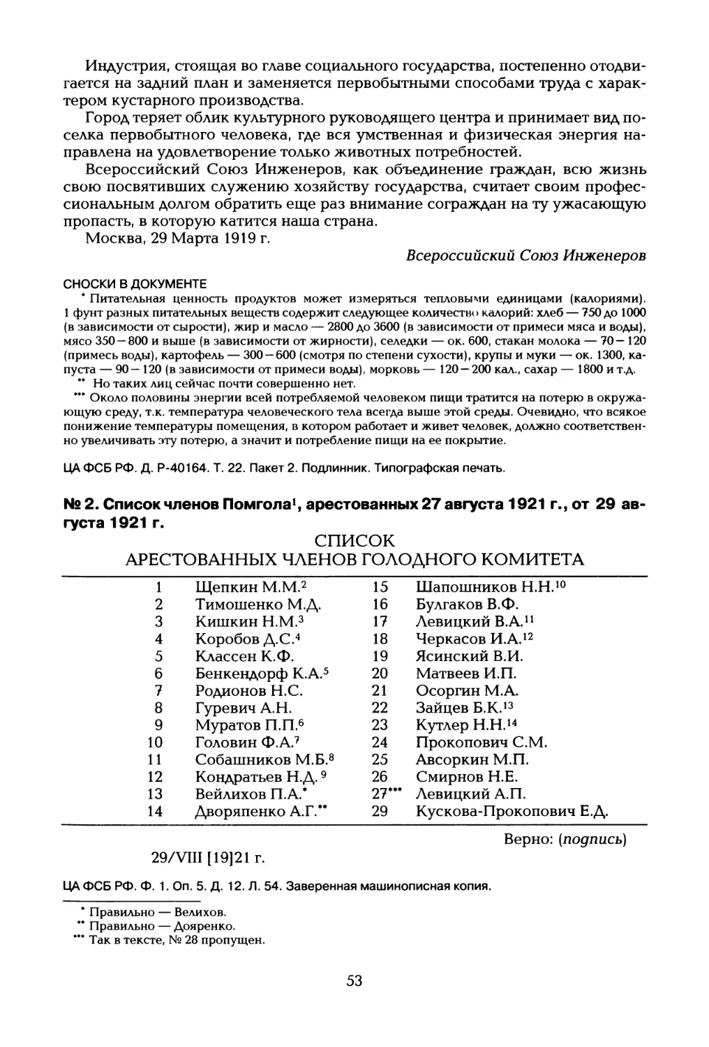 №2. Список членов Помгола1, арестованных 27 августа 1921 г., от 29 августа 1921 г