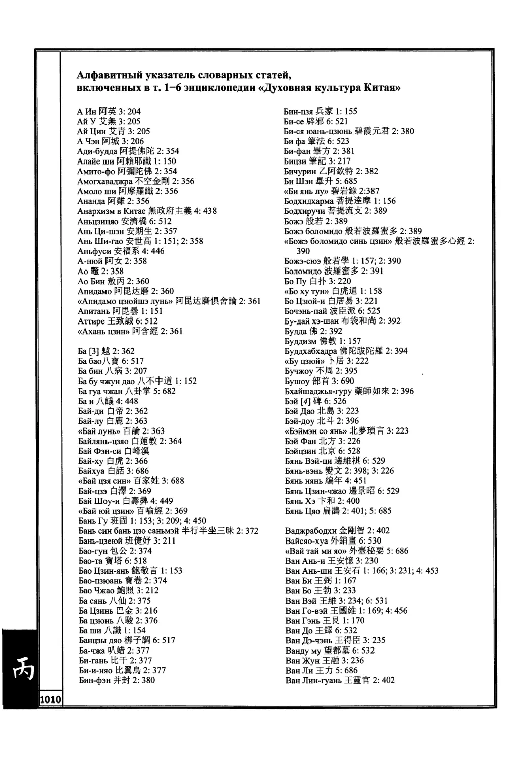 Алфавитный указатель словарных статей, включенных в т. 1-6 энциклопедии «Духовная культура Китая»