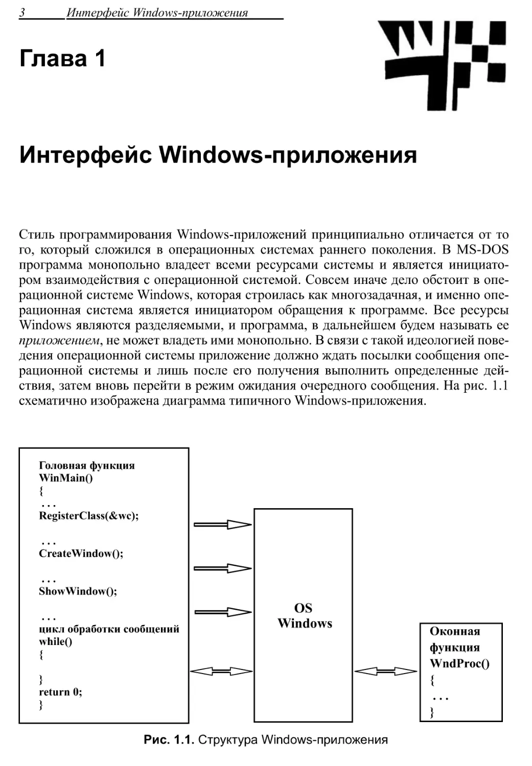 Интерфейс Windows-приложения