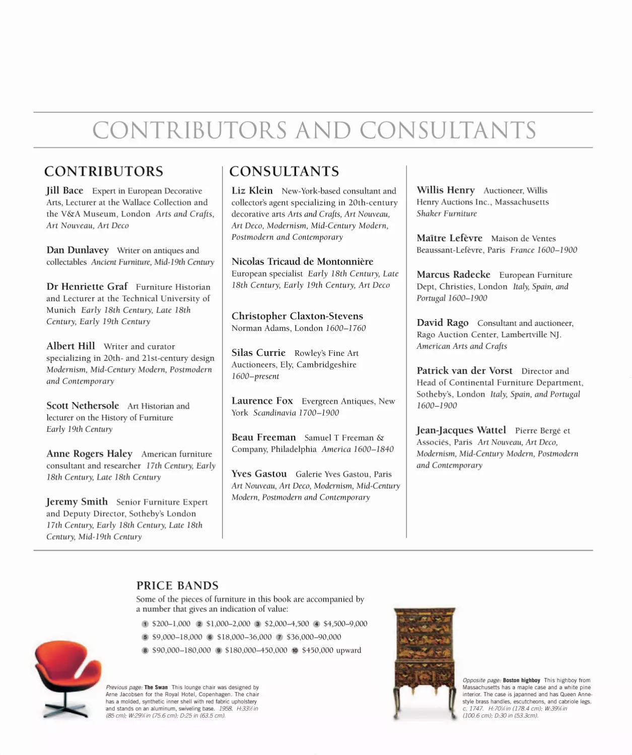 6 Contributors and Consultants