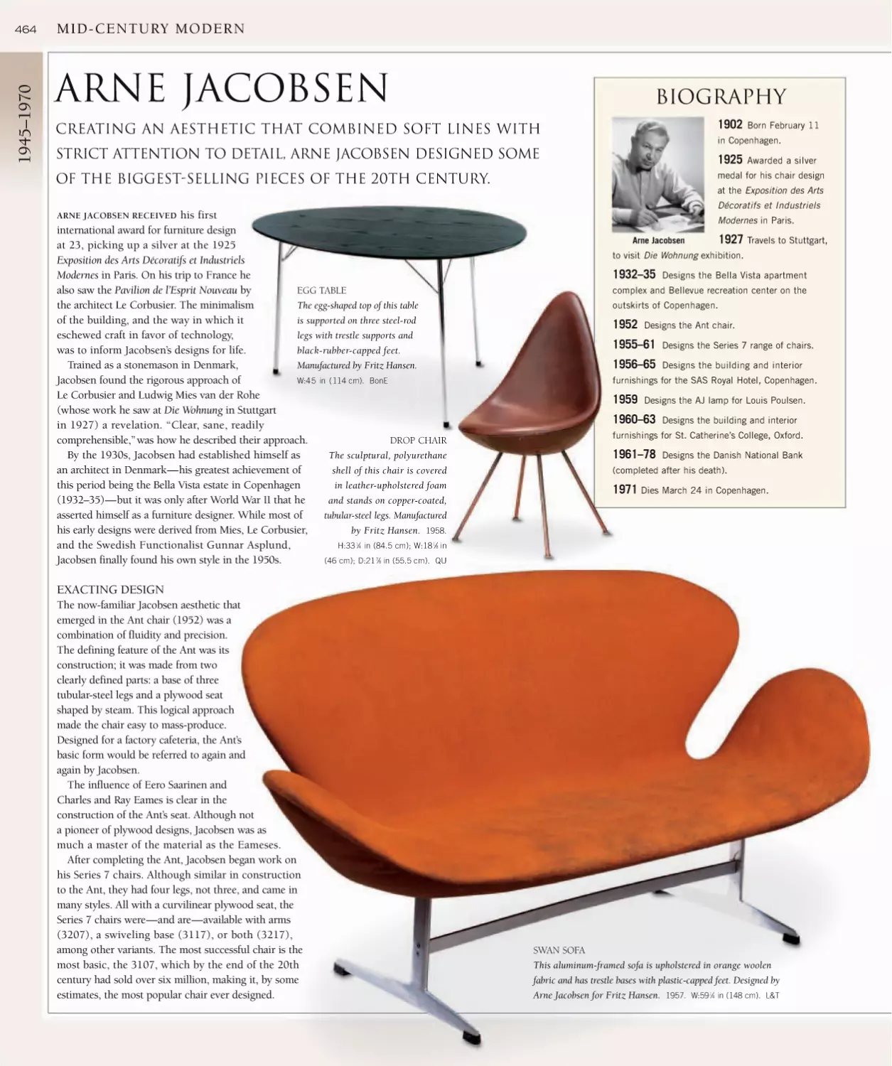 464 Arne Jacobsen