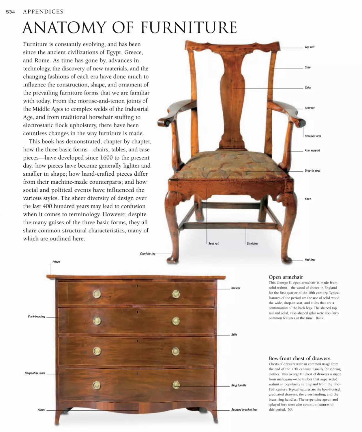 534 Anatomy of Furniture