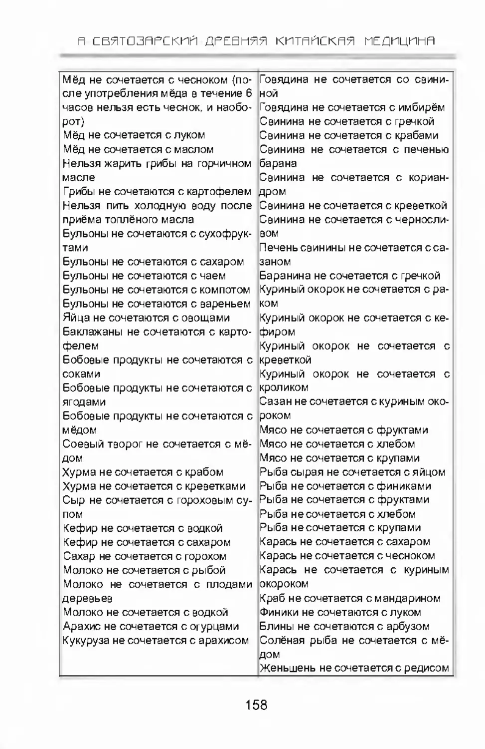 Соблюдение меры в приёме пищи