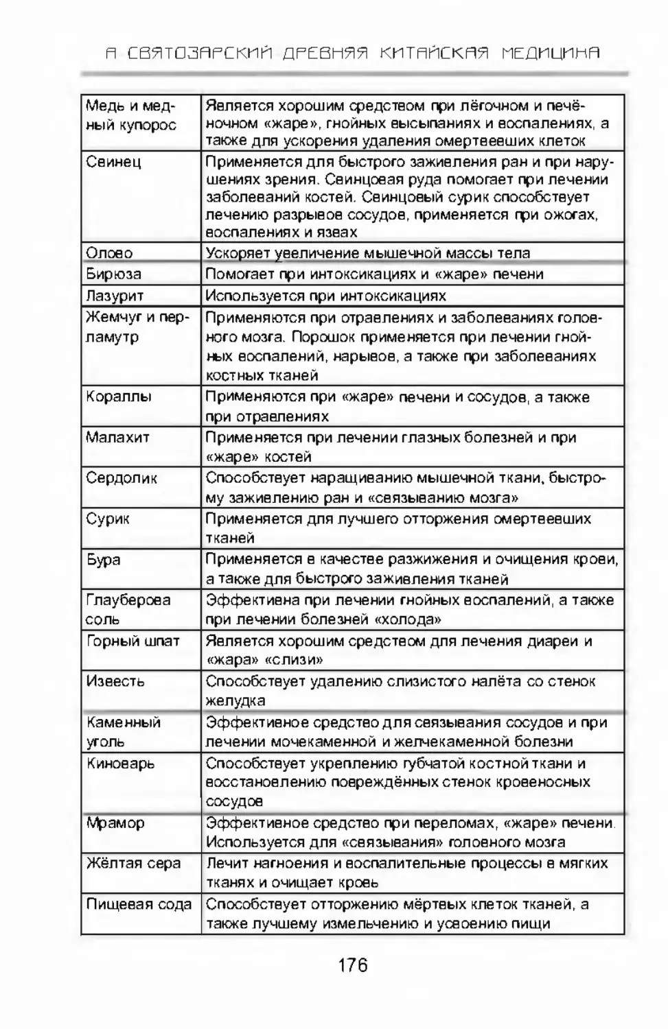 Девять видов тяжёлого состояния пациента, при которых излечение невозможно