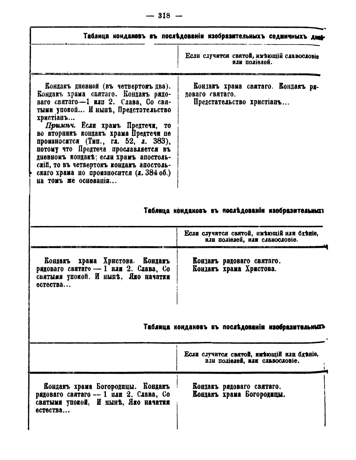 Таблицы в субботу