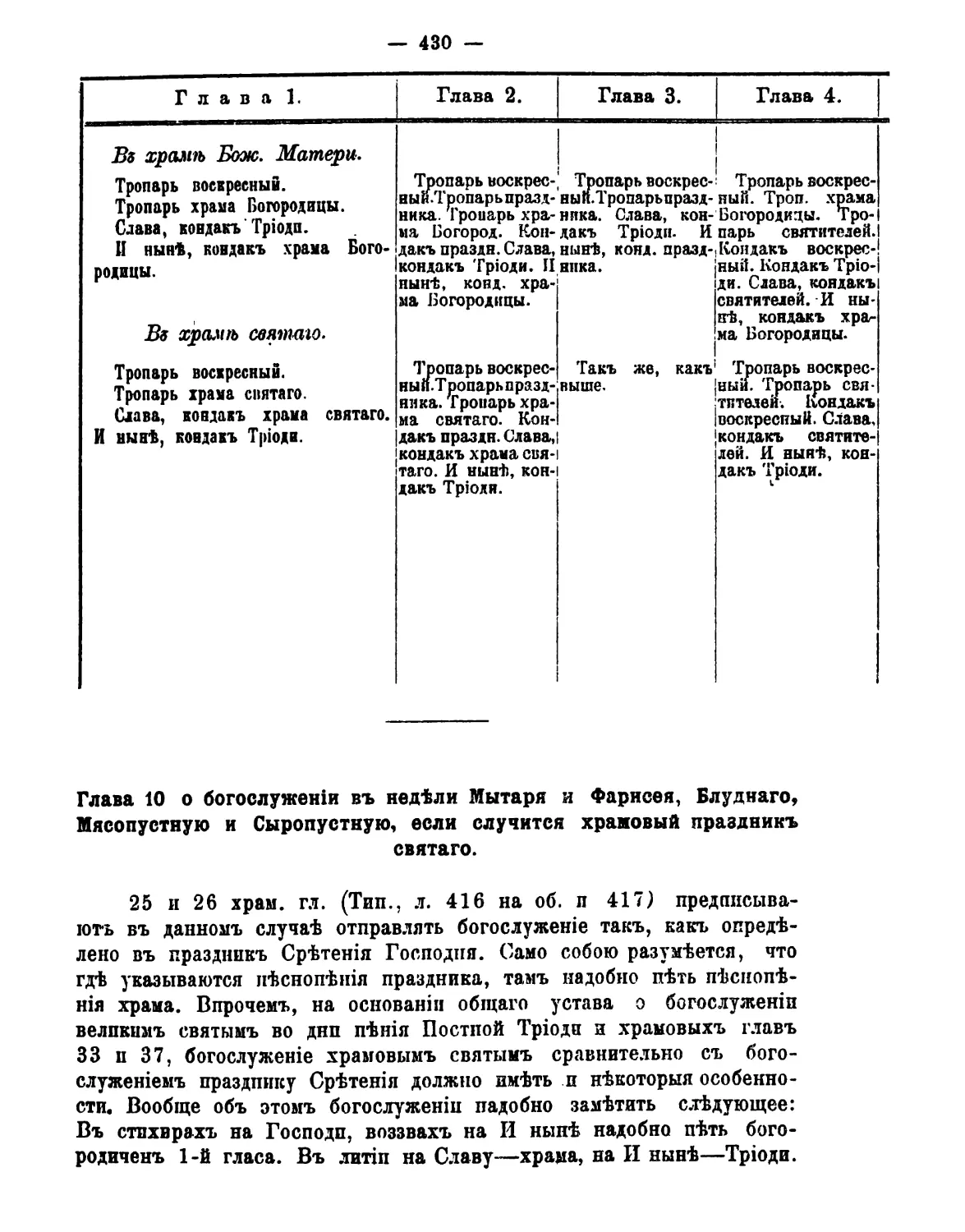 10. Храмовый праздник в подготовительные недели