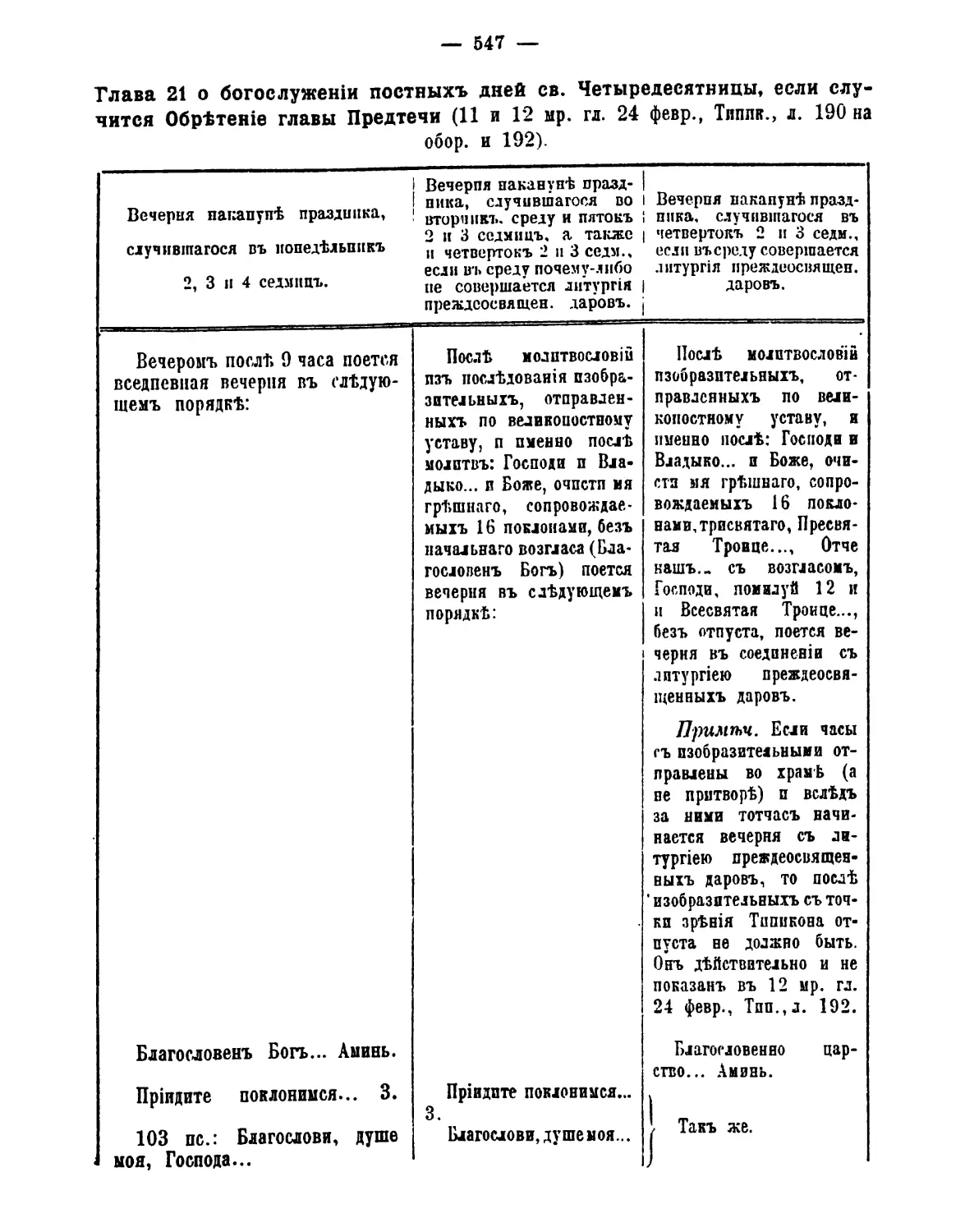 21. Обретение главы Предтечи в седмичные дни