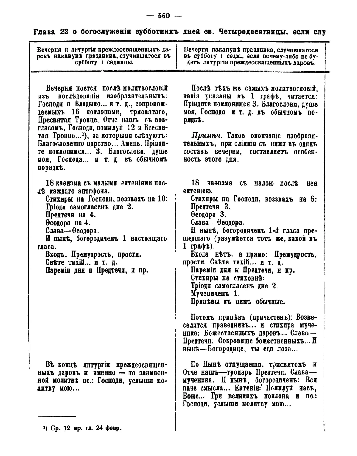 23. Обретение главы Предтечи в субботу