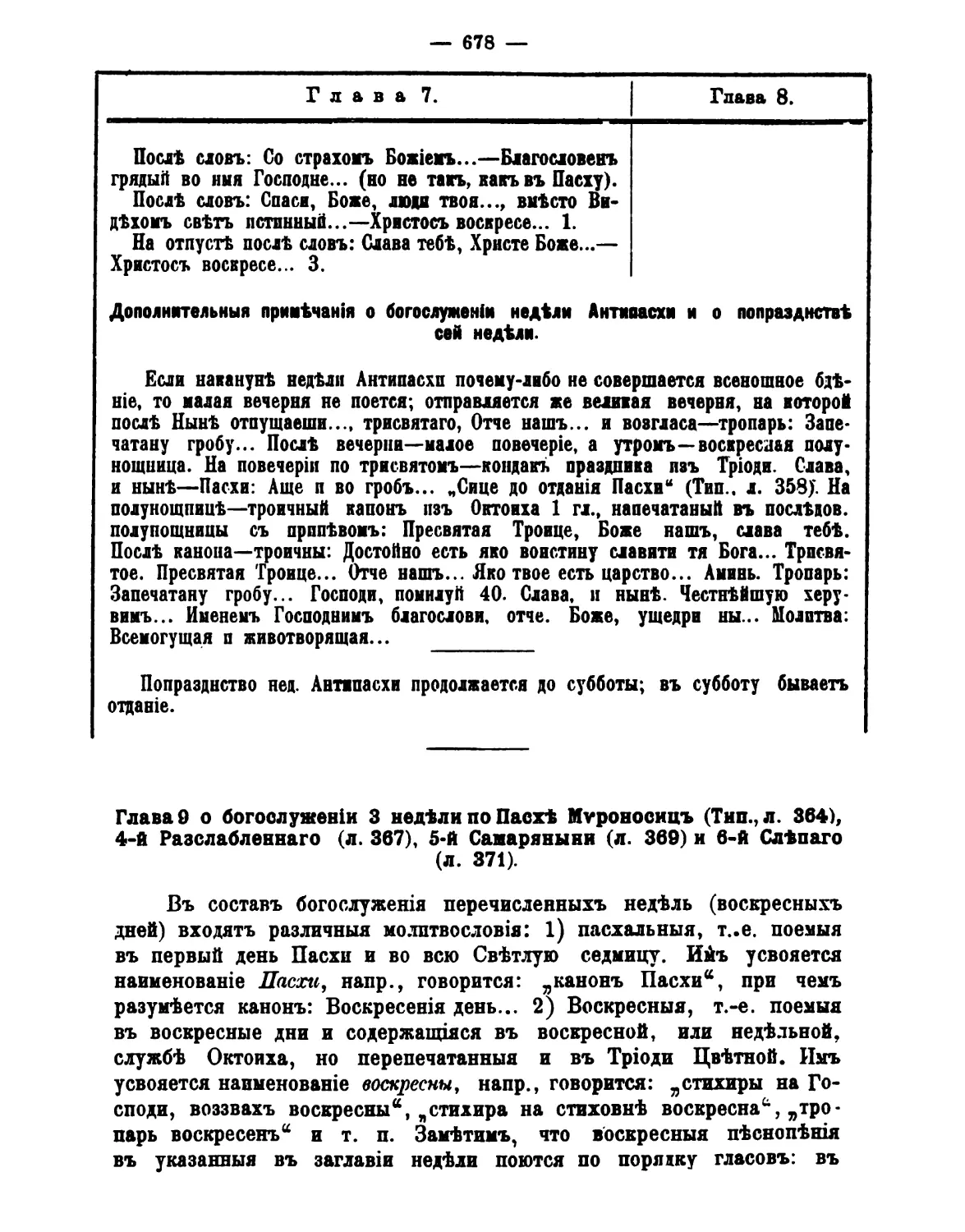 9. 3-я нед мѵроносиц, 4-я нед расслабленного, 5-я самарянки, 6-я слепого