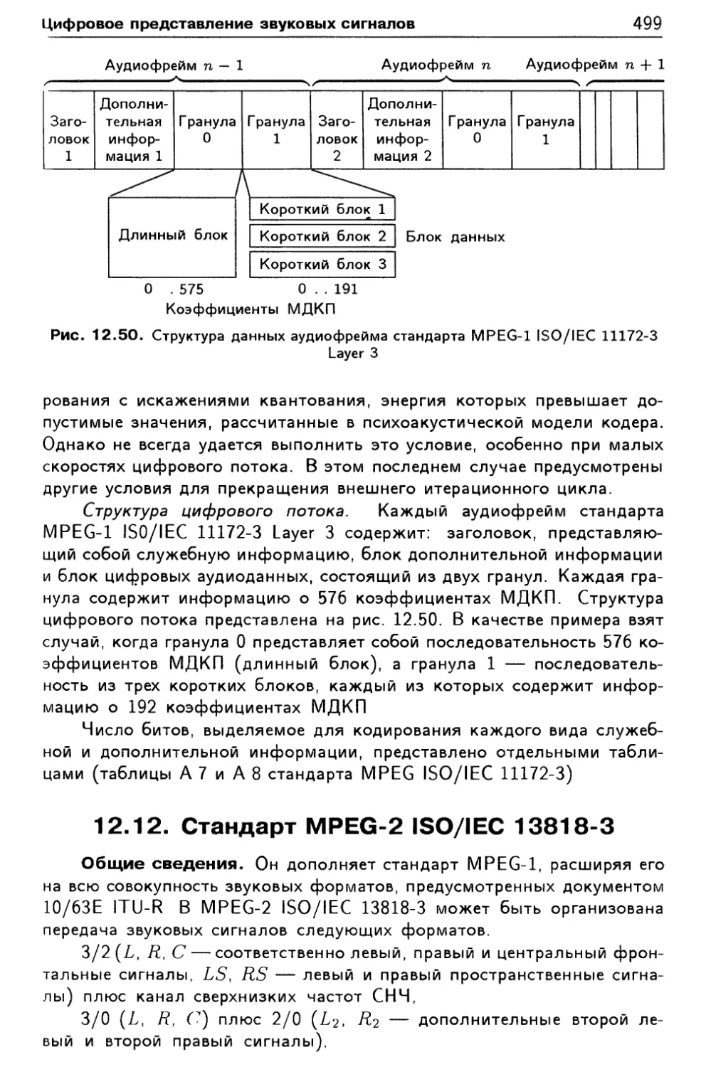 12.12 Стандарт MPEG-2 ISO/IEC 13818-3