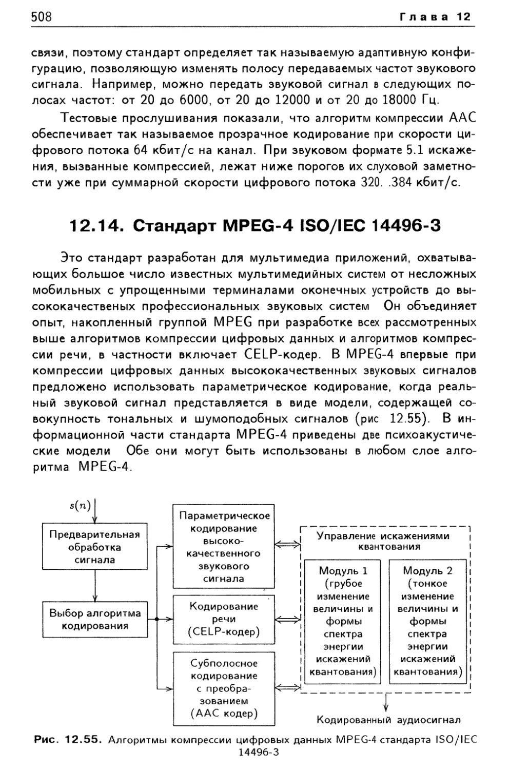 12.14. Стандарт MPEG-4 ISO/IEC 14496-3