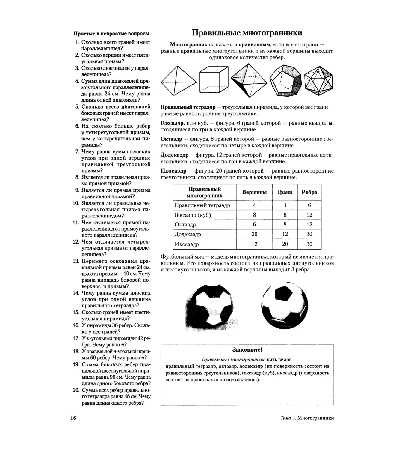 Правильные многогранники