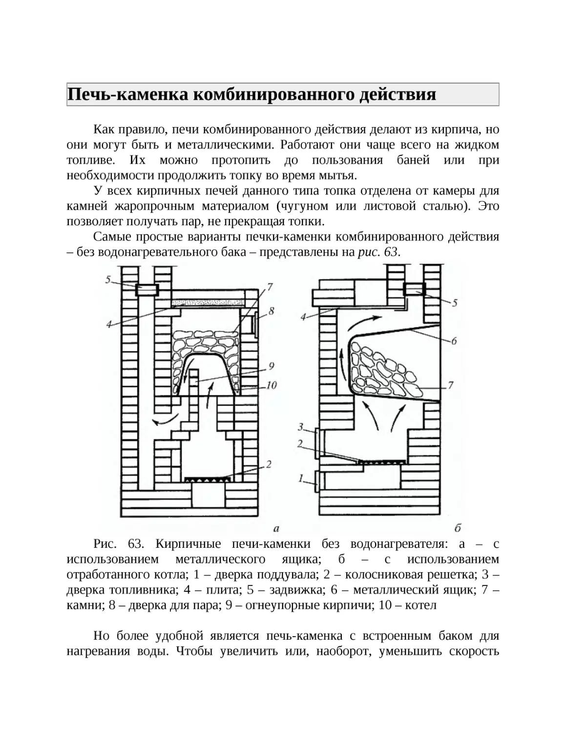 Печь-каменка комбинированного действия