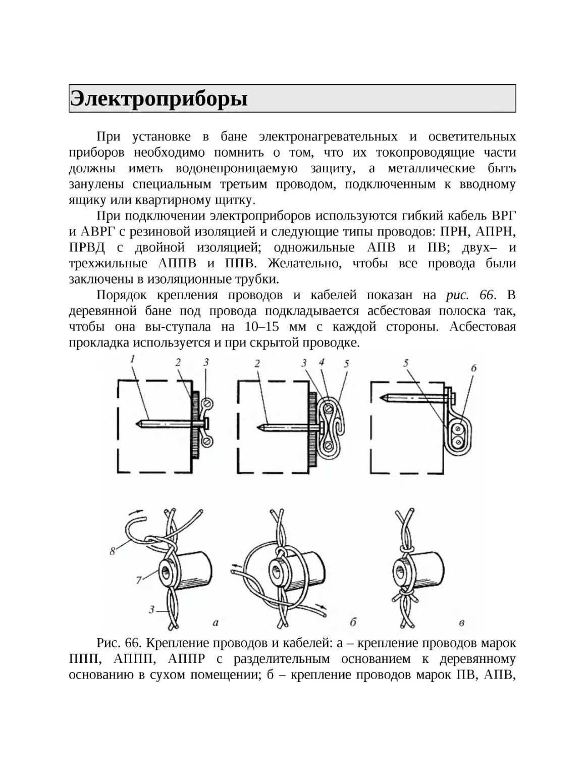 Электроприборы