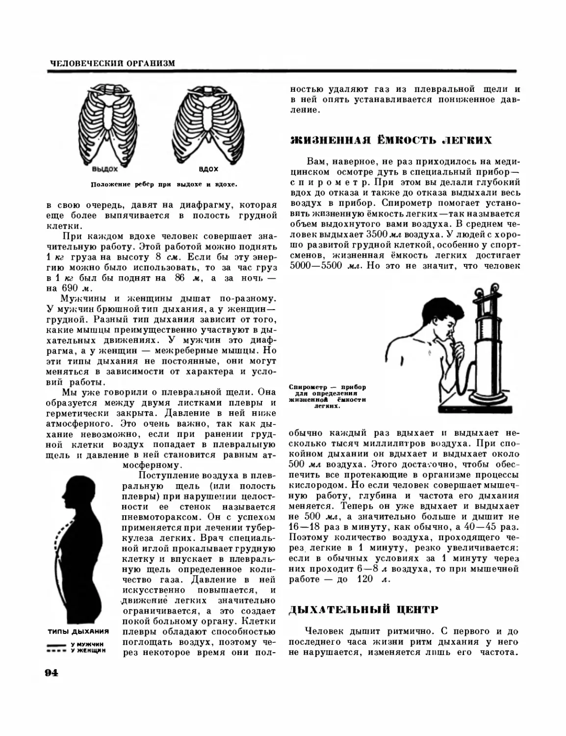 Жизненная ёмкость легких
Дыхательный  центр