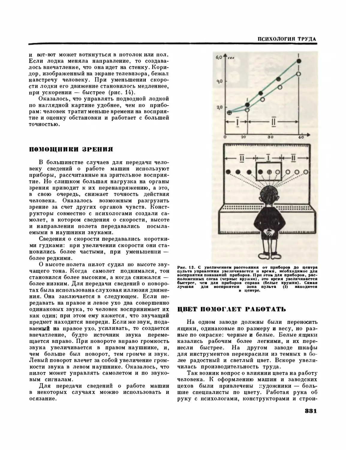 Помощники зрения
Цвет помогает работать