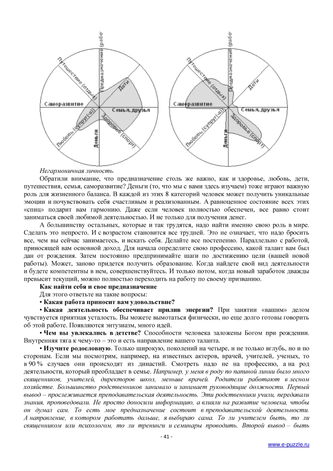 Как найти себя и свое предназначение