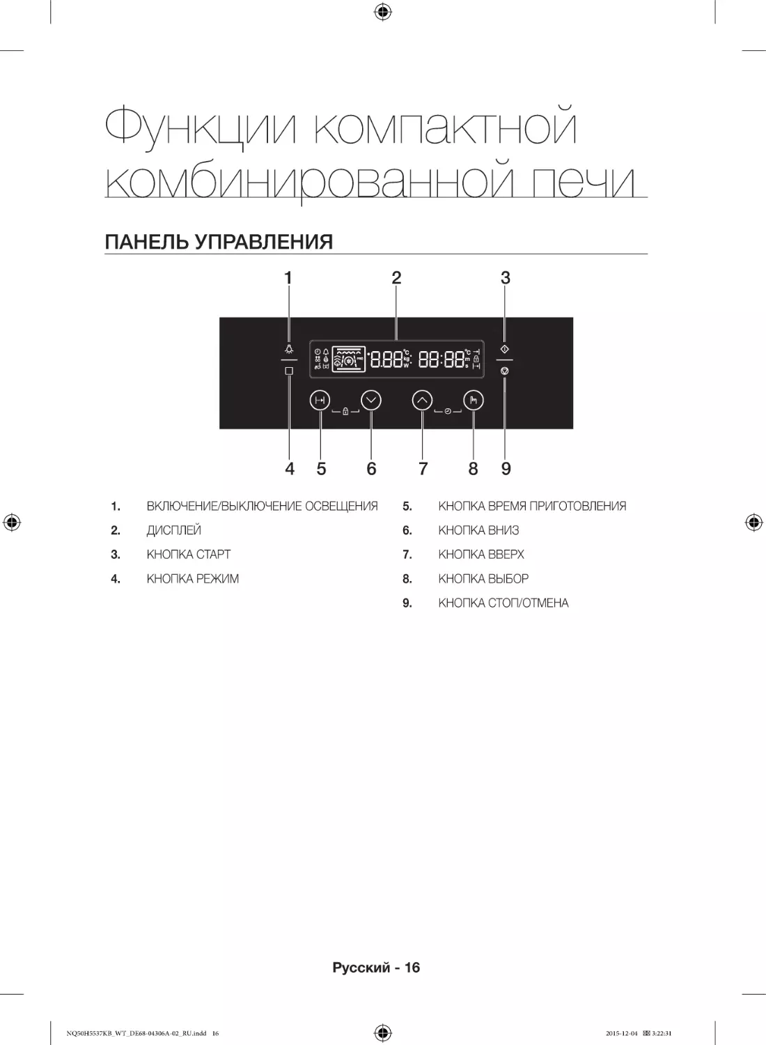 функции микроволновой печи
Панель управления