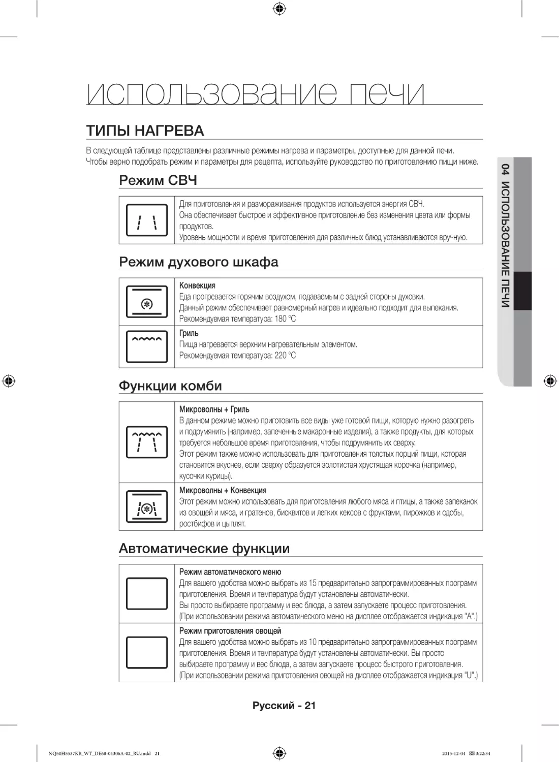 использование печи
Типы нагрева