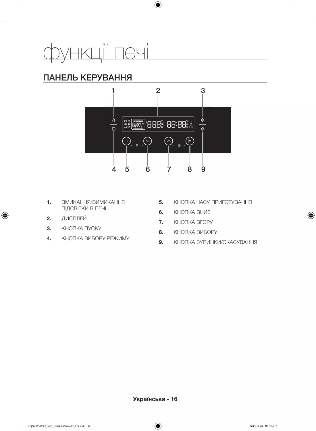 функції печі
Панель керування