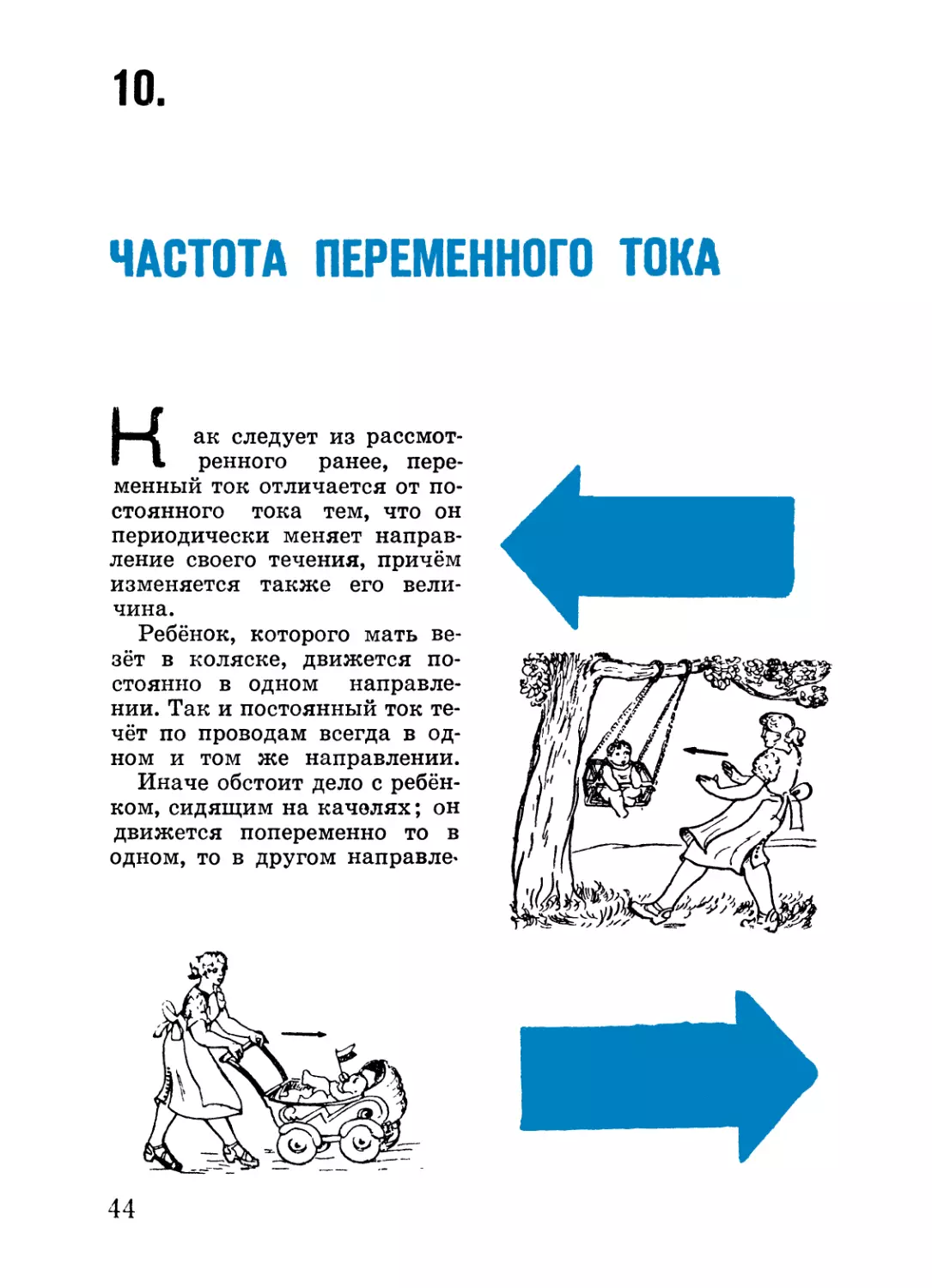 10. Частота переменного тока