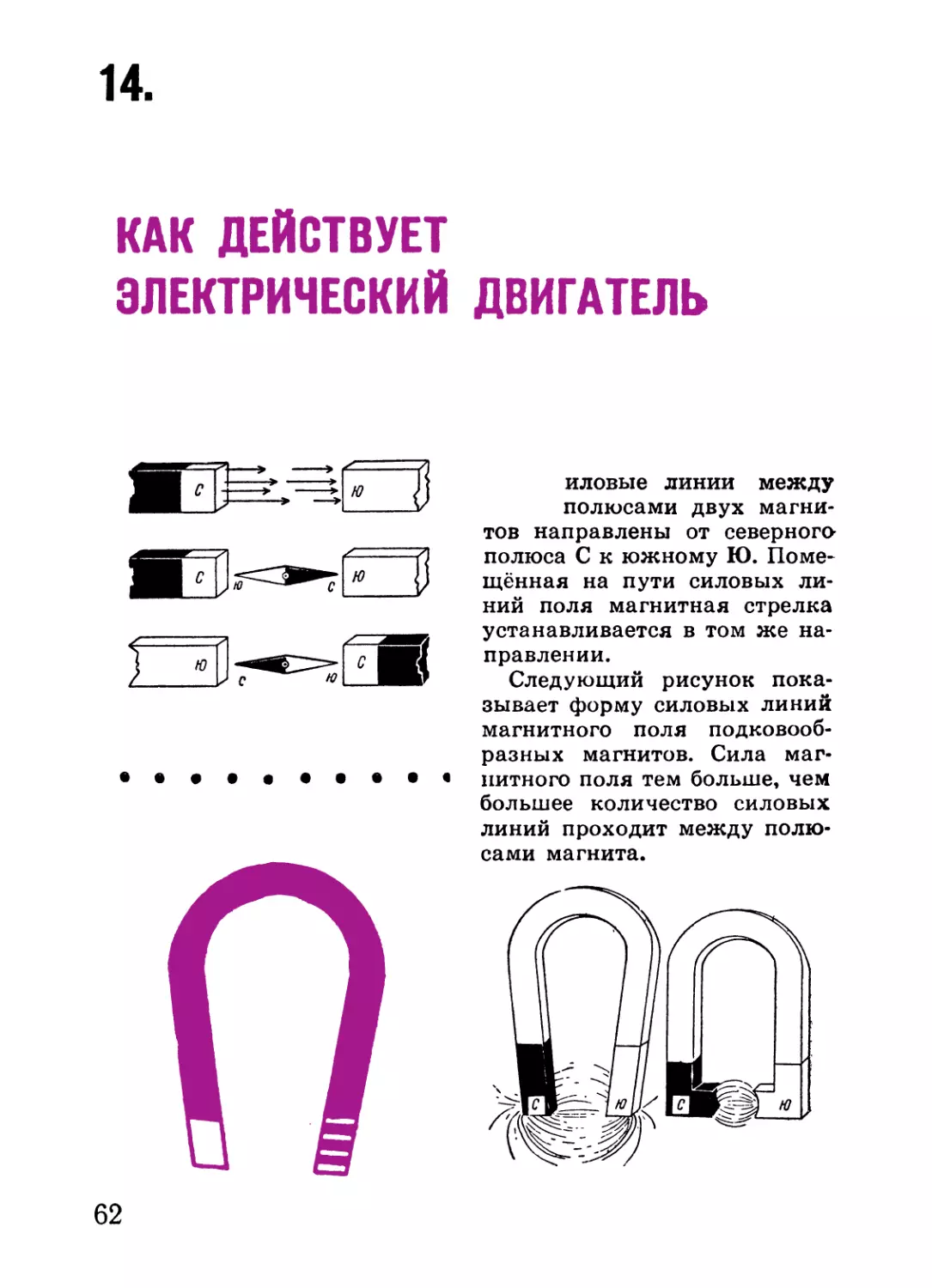 14. Как действует электрический двигатель